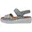 Willow Herren Mehrfarbig 40 5