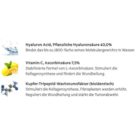 Is Clinical C Eye Serum Advance+ 15 ml