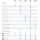 F-Secure Safe 2024/2025 1 Gerät 1 Jahr DE Win Android iOS