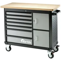Fortis Rollwerkbank FORTIS