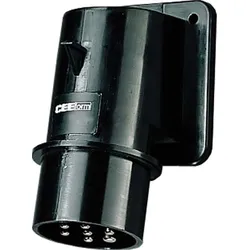 MENNEKES Aufbaustecker 1080