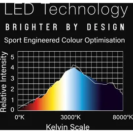WINMAU Wispa Beleuchtung 4101 bunt No Size