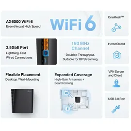 TP-Link Archer AX80 Wi-Fi 6 (802.11ax), Dual-Band (2,4 GHz/5 GHz), Eingebauter