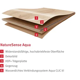 EGGER Nature Sense Aqua 1292 x 24 cm Loja Eiche hellgrau