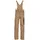 Planam Canvas 320 Latzhose Khaki/Schwarz,