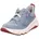 MELODY Low 1-000635 blau