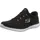 SKECHERS Summits - Quick Lapse black/white 38