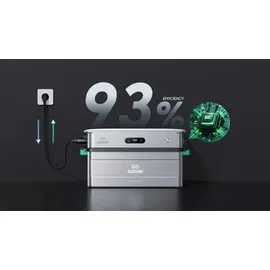 Zendure SolarFlow 2400 AC