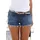 Buffalo Shorts Blau 36