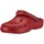 Chung Shi Dux Clog rot 43