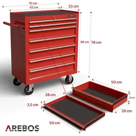 Arebos Werkzeugwagen Rollwagen Werkzeugkiste Toolbox 7 Fächer