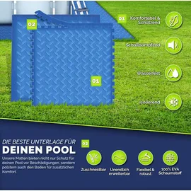 tillvex tillvex® Pool Bodenschutzmatte Blau - 12 Stück Unterlegmatte für Pool & Planschbecken Poolmatte Bodenmatte Outdoor Poolunterlage Bodenschutz Matten wärmeisolierend | Whirlpool Bodenfolie weich