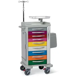 Notfallwagen fur die padiatrische Abteilung h564_18