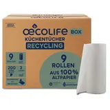 Küchentücher Box RECYCLING