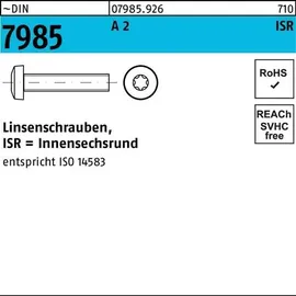 Hörger & Geßler Linsenschraube DIN 7985 M1,6 x 2 1000 Stück