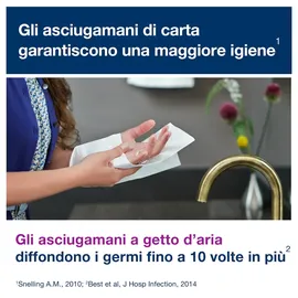 TORK Papierhandtücher 290179 15 Stück