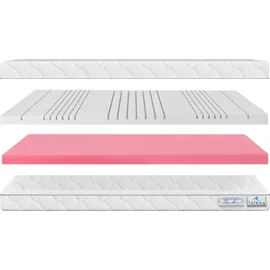 TULENA NOX 80 x 200 cm H1/H2