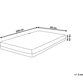 Beliani SERENITY 90 x 200 cm H2/H3