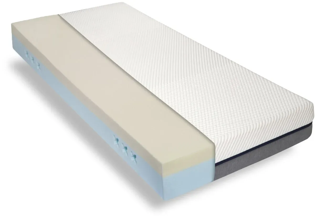 Novel Viskomatratze EMOTION V60 - LF ca. 90.00x200.00