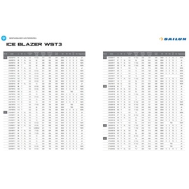 SAILUN Ice Blazer WST3 185/80 R14 91Q