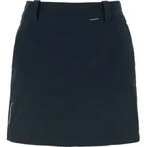 Didriksons Rock Damen Dark Night Blue 36