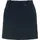 Didriksons Rock Damen Dark Night Blue 36