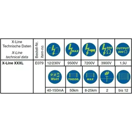 ELECTRA X-Line XXXL Elektrozaungerät 12V/230V Blau