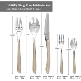 Ritzenhoff & Breker Beauty 30-tlg.