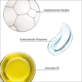 System Professional Smoothen Haarmaske 200 ml