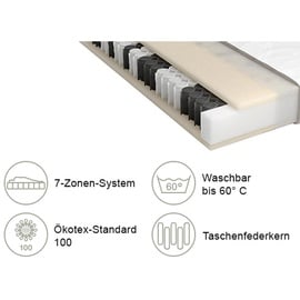 Schlaraffia Sky 200 TFK 90 x 200 cm H2