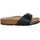 Birkenstock Madrid Birko-Flor schwarz 39