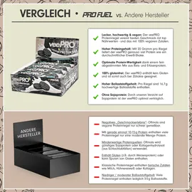 ProFuel veePRO Cookies & Cream Riegel 12 x 74 g