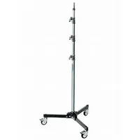 Manfrotto A5033 Avenger Roller 33