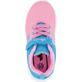 LICO Mia VS Kinder ROSA 20