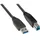 Good Connections USB-A auf USB-B 5 m Schwarz