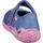 superfit BELINDA Blau 8060 26