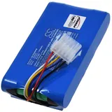 Powery Akku für Yard Force Classic 500 Classic 500 B Akku 2500 mAh (25.9 V) blau