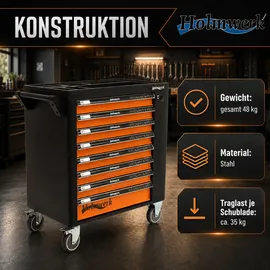 Trutzholm Werkstattwagen Stahl 252 tlg. Orange schwarz bestückt