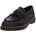Herren 43