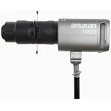 AMARAN Spotlight SE 36° lens kit