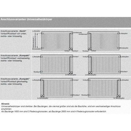 Viessmann Montagematerial -Set Kompakt für Bauhöhe 900mm 7572550