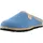 ROHDE D.Meran 6815 Blau 40