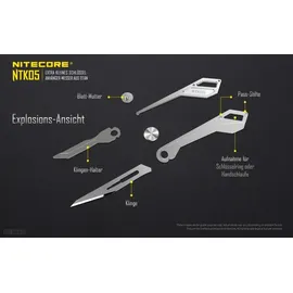 Nitecore NTK05 Schwarz