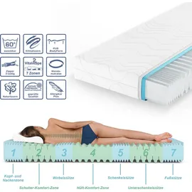 VitaliSpa Calma Comfort 90 x 200 cm H2