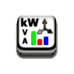 HT Option Netzanalyse
