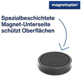 Magnetoplan Ergo-Magnete, medium, Felsgrau, Pack a 10 Stück