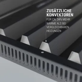 VASNER Konvi Hybrid Elektroheizung 0,9 kW Schwarz