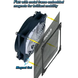 Titan TTC-NF82TZ(RB) Lüfter 140x140x25mm USB