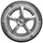 Continental UltraContact 195/65 R15 91V