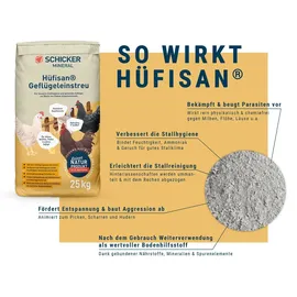 hüfisan Schicker Mineral-Hüfisan Geflügeleinstreu 25 kg-0-2mm